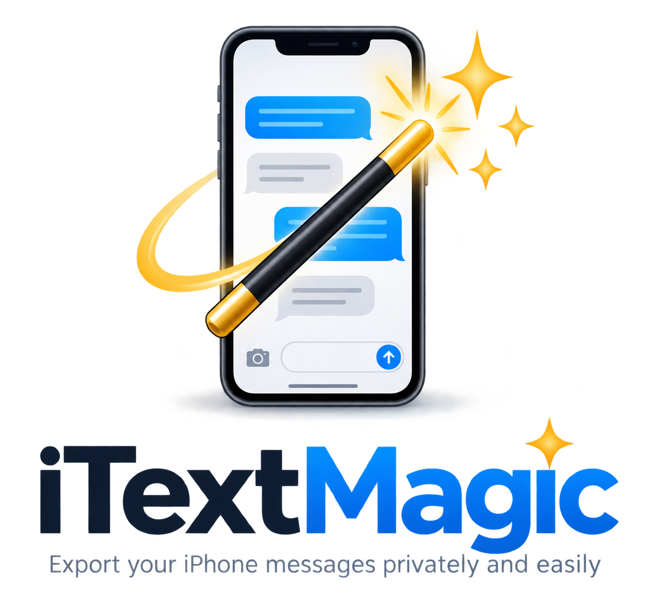 iTextMagic